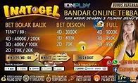 Nama Nama Link Togel Terpercaya