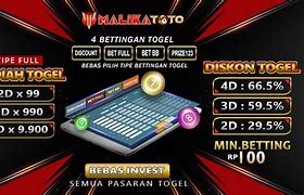 Slot Uk Bookies Bandar Togel Hadiah Terbesar Dan Terpercaya Terbaru